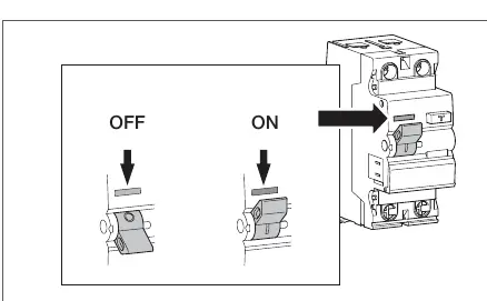 ON/OFF switch operation and Test button usage
