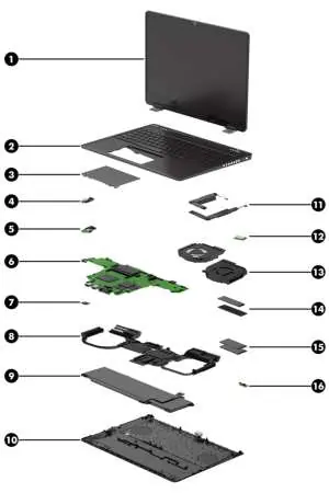 Exploded view of computer major components