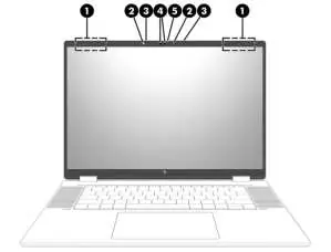 Display components
