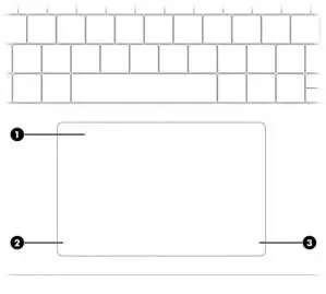 Touchpad components