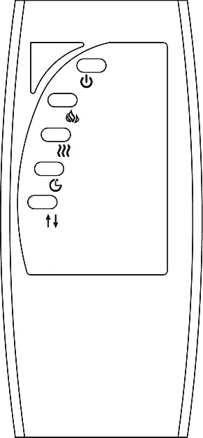 Control panel and remote control layout.