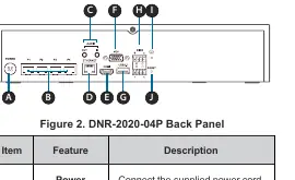 Back Panel - DNR-2020-04P
