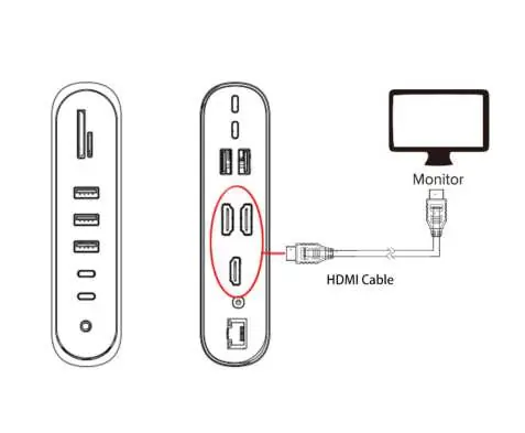HDMI display connection