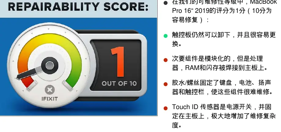 Repairability score summary.