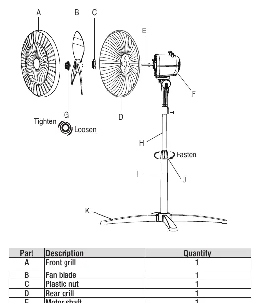 Exploded view of the fan components