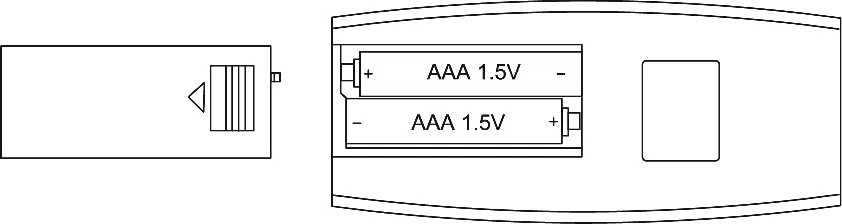 Battery installation in the remote control.
