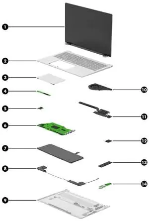 Computer major components