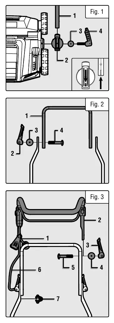 Handle assembly steps (Fig 1, 2, 3)