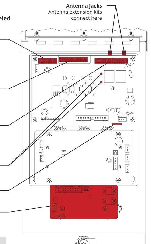 Component identification