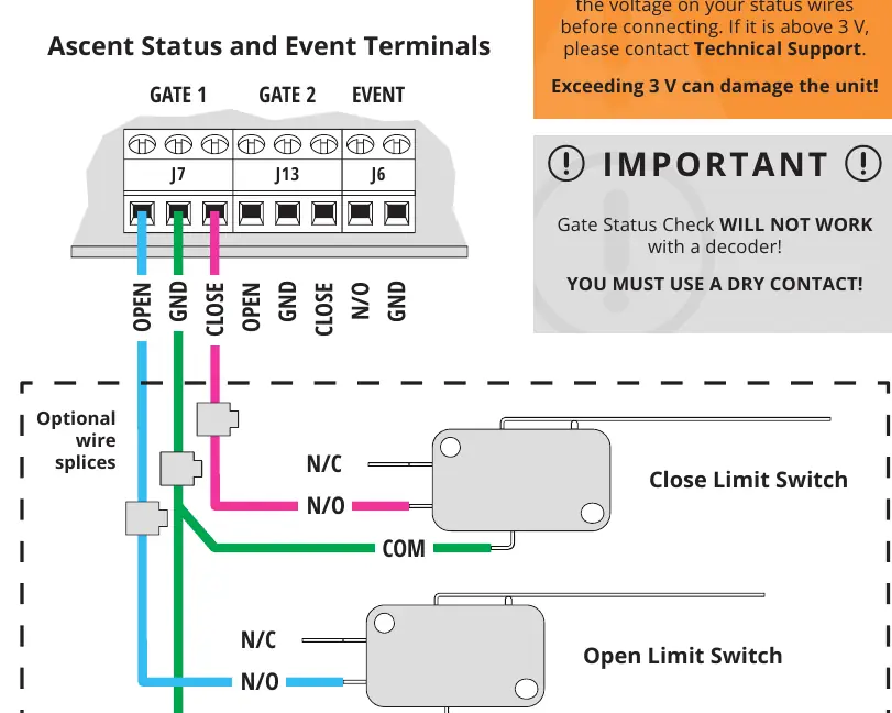 Status and event wiring diagram