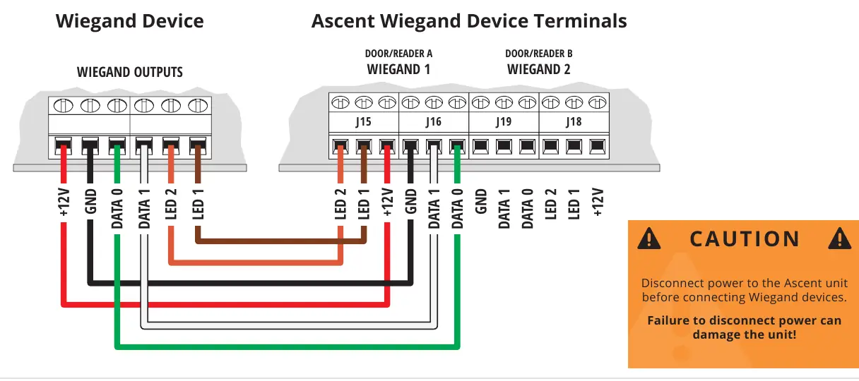 Wiegand device wiring diagram