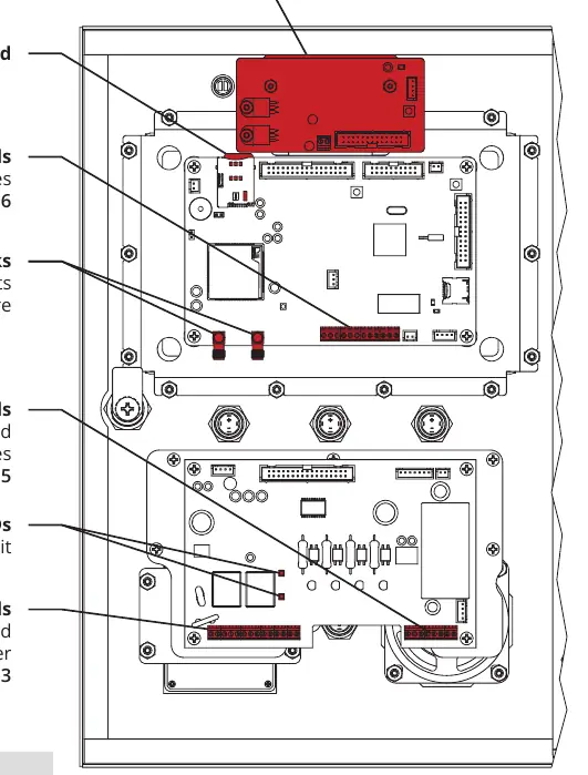 Internal component layout