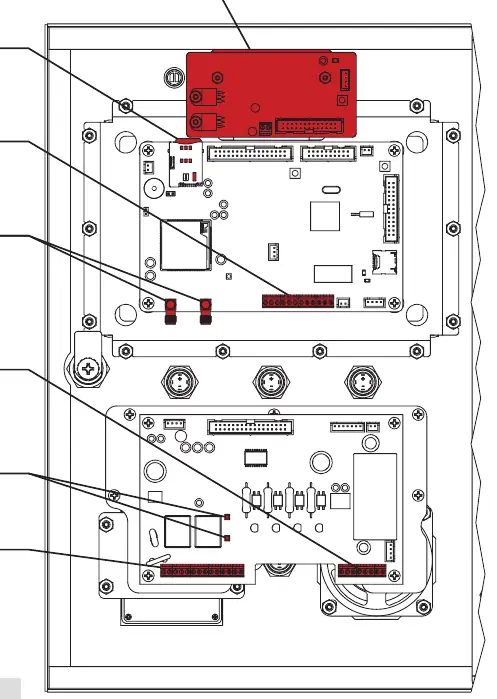 Internal components identification