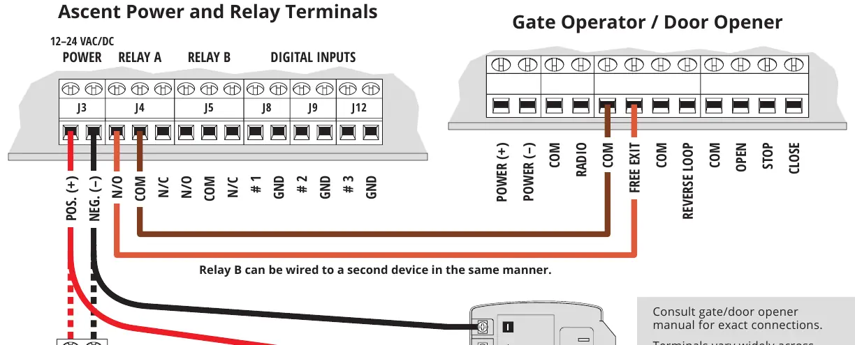 Power and relay wiring diagram