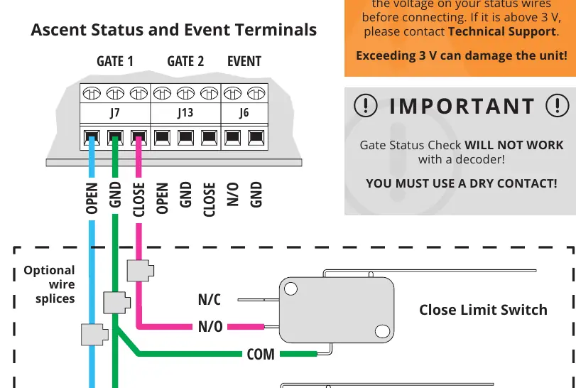 Status and event wiring diagram
