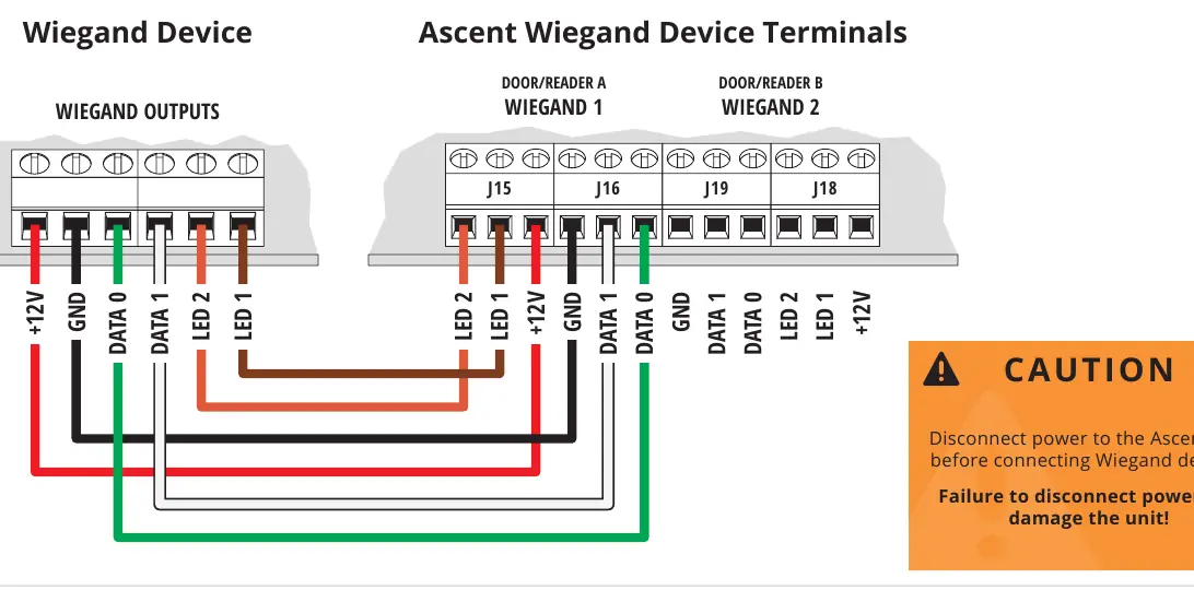 Wiegand device wiring diagram