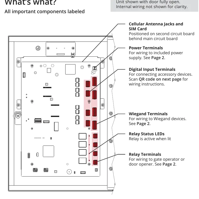 Component identification and layout