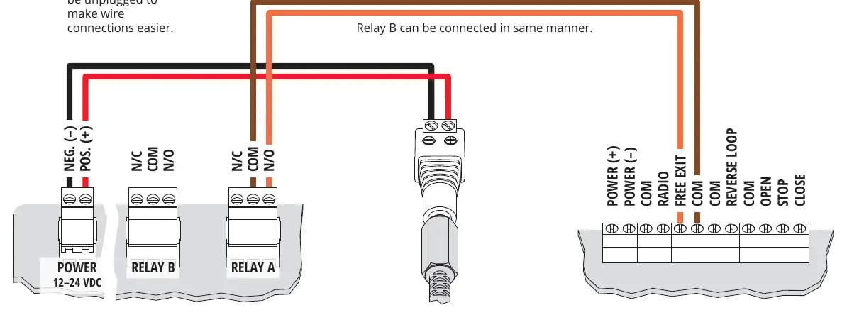 Power and Relay wiring diagram