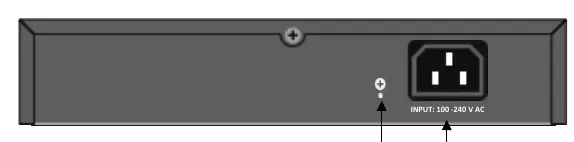 Rear panel with AC power connector and grounding point