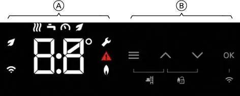 Control unit display and buttons