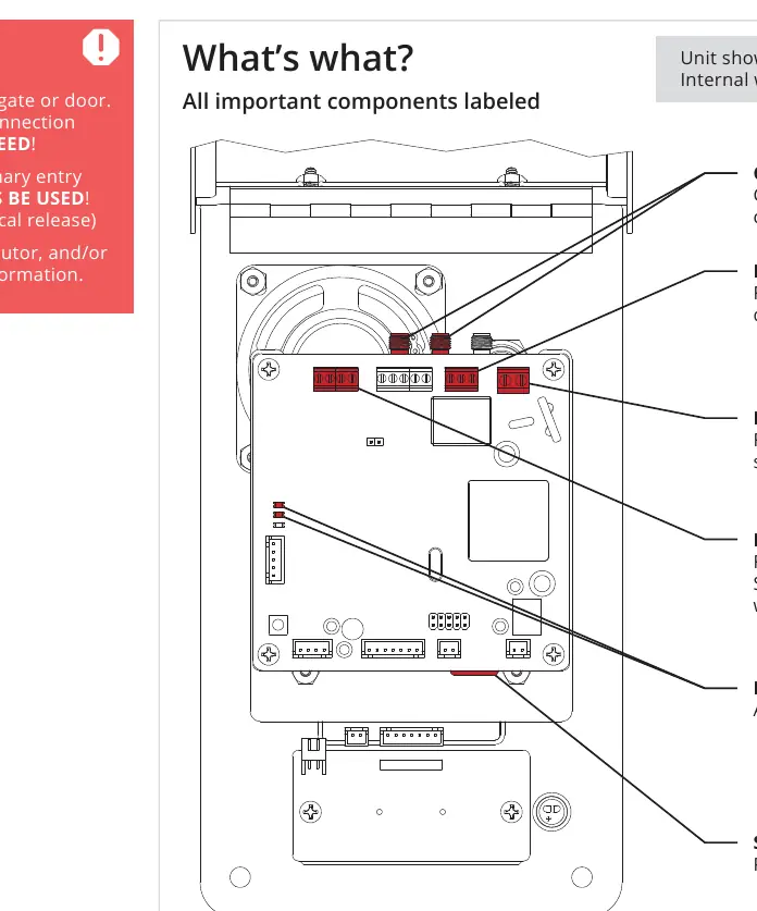 Component identification diagram for the Ascent R1 unit.