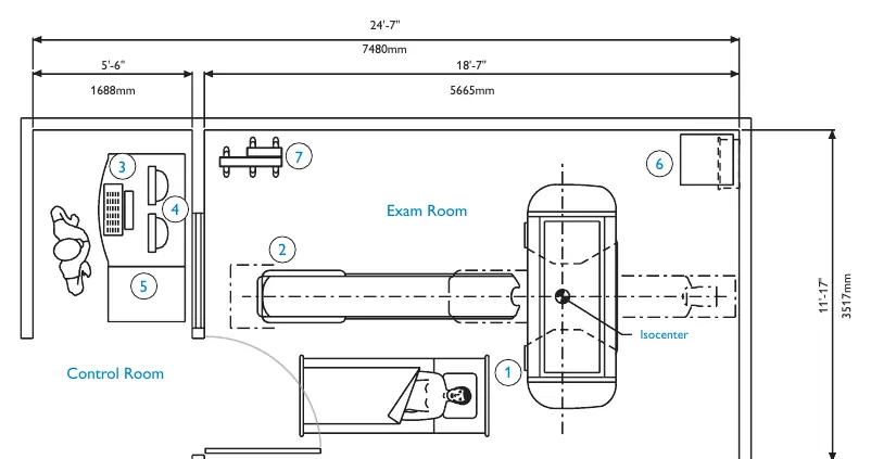 Site planning layout diagram