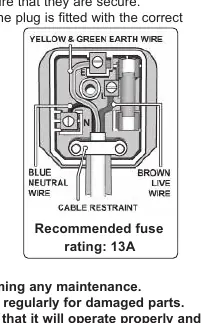 Wiring diagram for the 13A plug