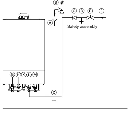 Cold water installation diagram