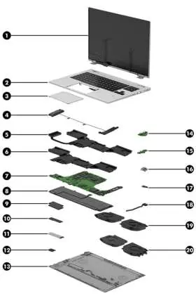 Exploded view of computer major components