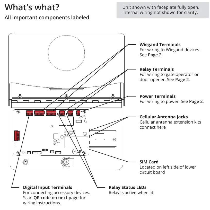 Ascent X1 component layout and terminal identification.