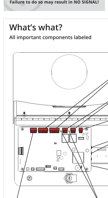 Components and layout of the Ascent X1 unit
