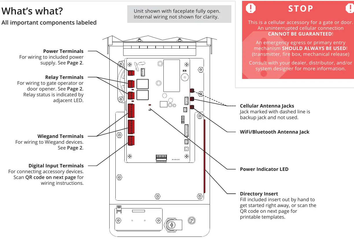 Components overview and identification