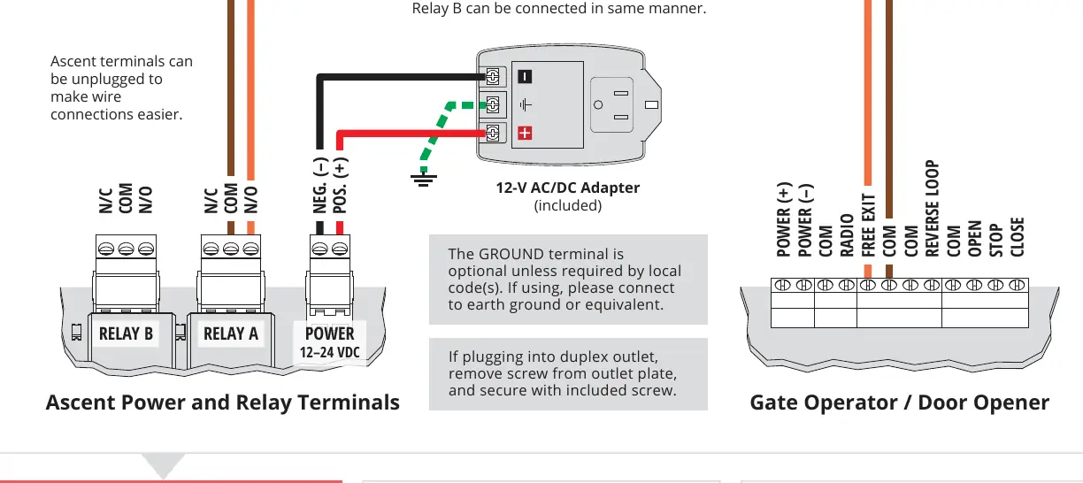 Power and Relay wiring diagram