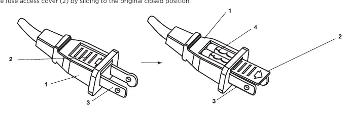 Fuse replacement procedure.
