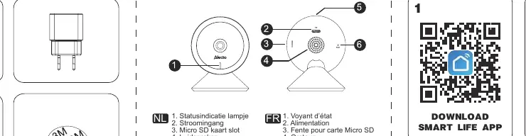 Parts identification for the camera.