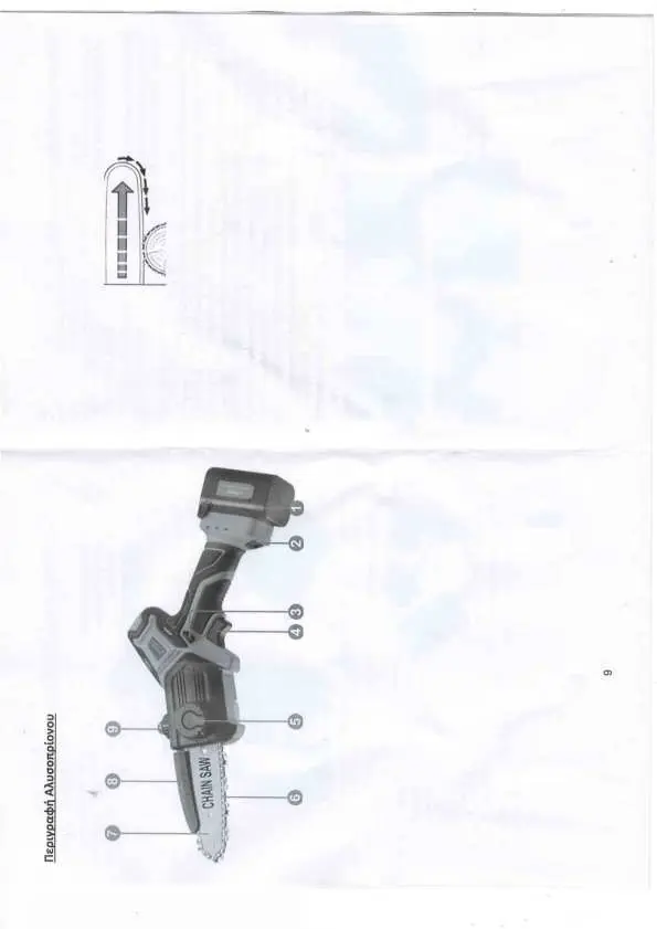 Parts description of the pruning chainsaw
