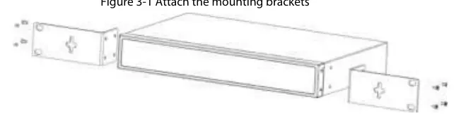 Attaching mounting brackets