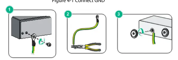 Grounding connection steps