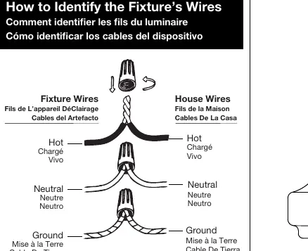 Wiring identification diagram
