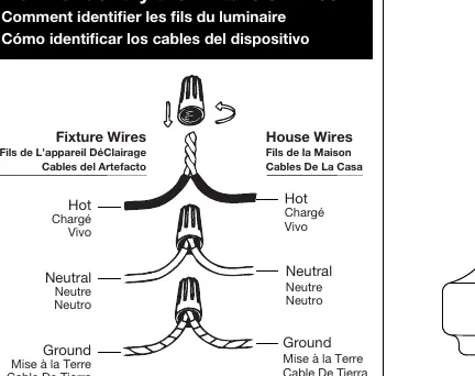 Wiring identification diagram
