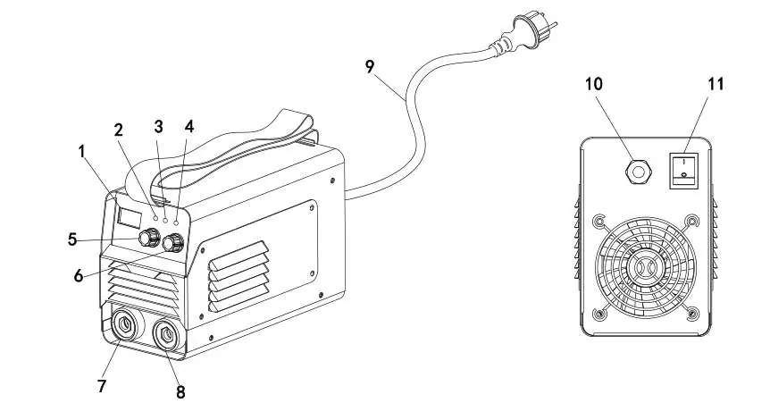 Front panel controls and indicators