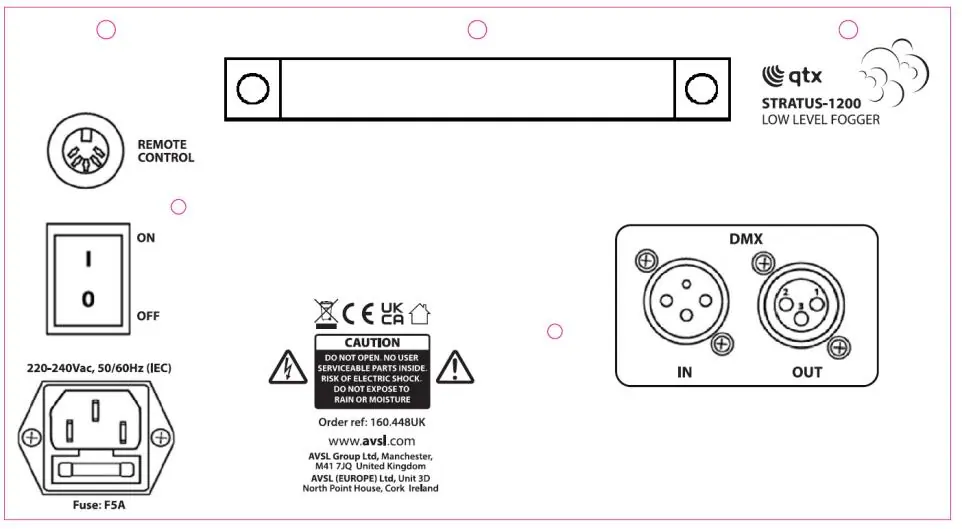 Rear Panel connections