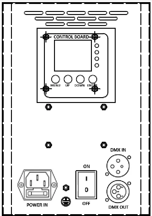 Rear panel controls and connections