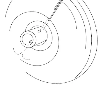 Securing the wheel with a split pin