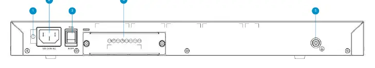Rear Panel components