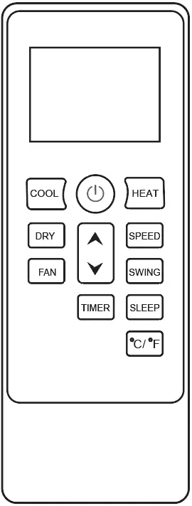 Remote control layout