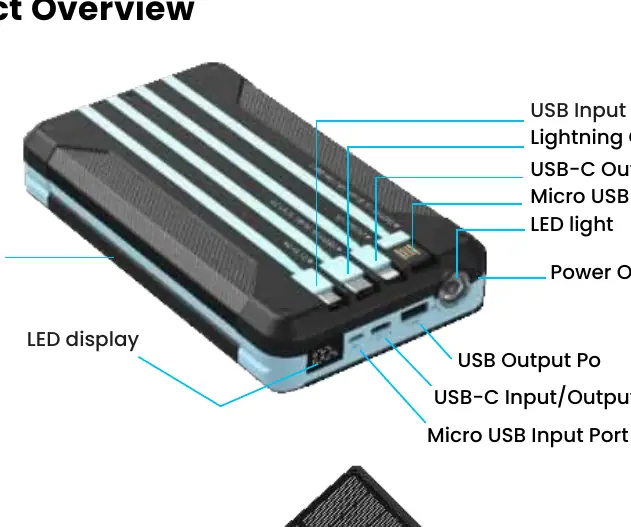 Power bank interface and cable layout