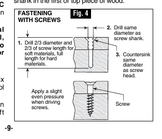Fastening with screws procedure