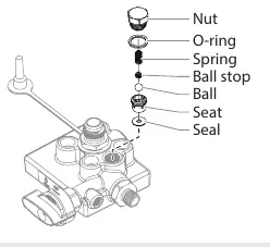 Outlet Valve Components