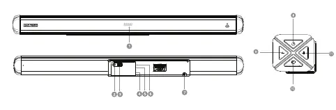 Soundbar controls and rear ports